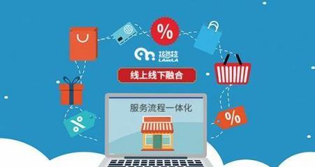 臺州網(wǎng)站優(yōu)化的秘訣是什么?常見問題解答?